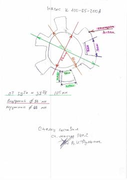 Резиновое уплотнение полумуфт на насос К100-65—200А
