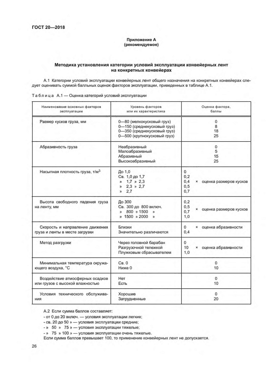ГОСТ 20-2018