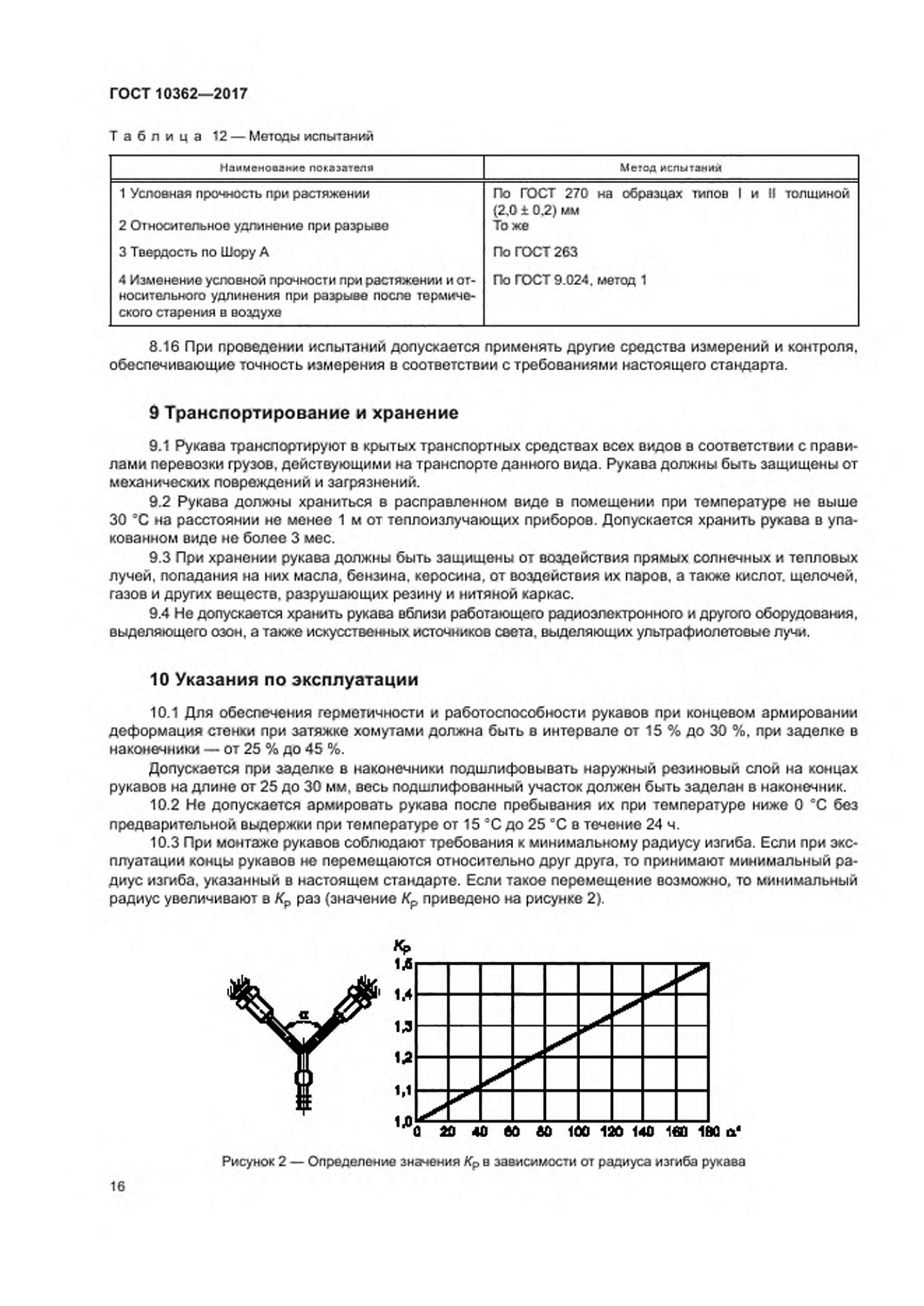 ГОСТ 10362-2017